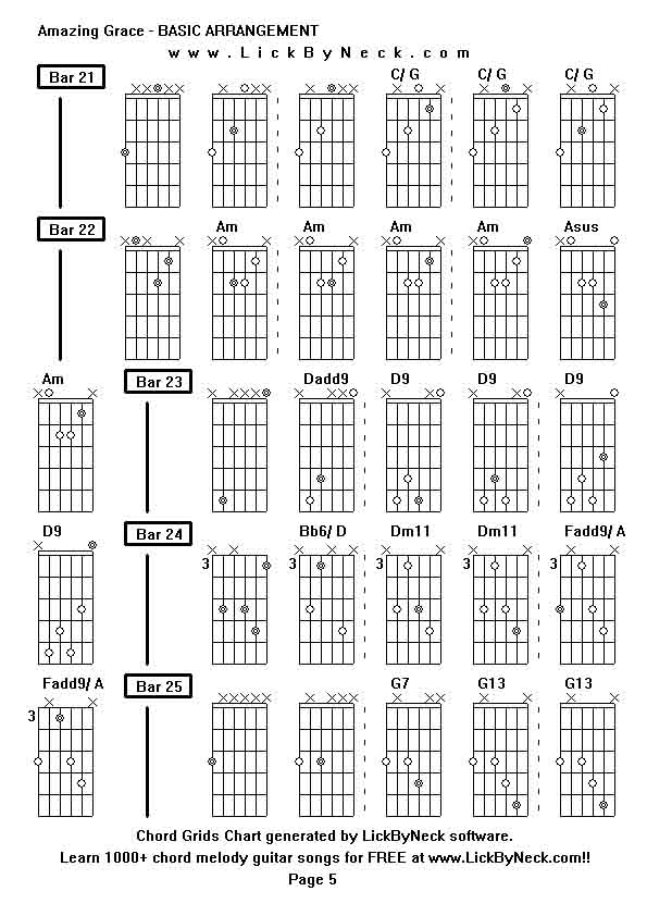 Chord Grids Chart of chord melody fingerstyle guitar song-Amazing Grace - BASIC ARRANGEMENT,generated by LickByNeck software.